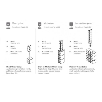 Tủ đựng thiết bị SE Audiotechnik M-F3A FC (Chính Hãng)