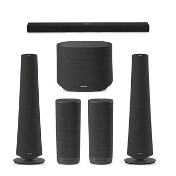 Dàn Xem Phim Nghe Nhạc Harman Kardon DHK01 (Chính Hãng)