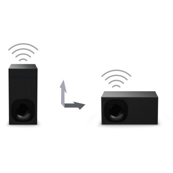 Loa Sony Soundbar HT-CT180 (Chính Hãng)