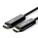 Cáp HDMI Fibbr Pure Series 1.5m (Chính Hãng)