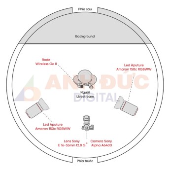 Combo Livestream BHS3 (Chính hãng)