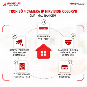 Trọn Bộ 4 Camera IP Hikvision ColorVu 2MP Màu Ban Đêm