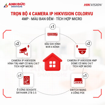 Trọn Bộ 4 Camera IP Hikvision ColorVu 4MP Màu Ban Đêm - Tích hợp Micro