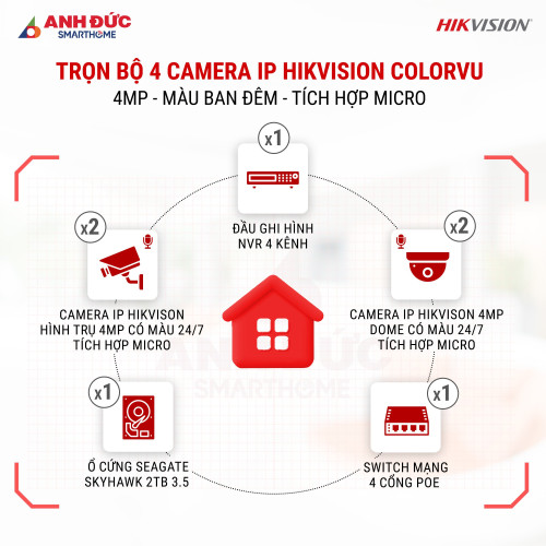 Trọn Bộ 4 Camera IP Hikvision ColorVu 4MP Màu Ban Đêm - Tích hợp Micro