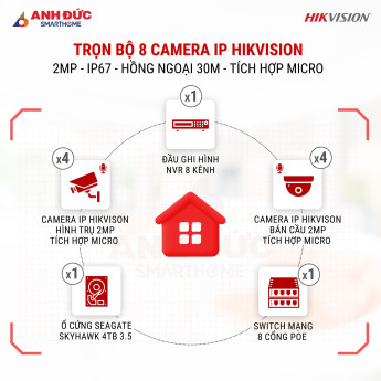 Trọn Bộ 8 Camera IP Hikvision 2MP - IP67 - Hồng ngoại 30M - Tích hợp Micro