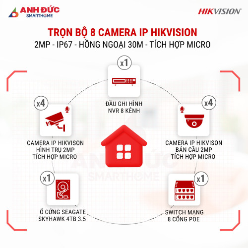 Trọn Bộ 8 Camera IP Hikvision 2MP - IP67 - Hồng ngoại 30M - Tích hợp Micro