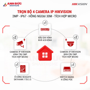 Trọn Bộ 4 Camera IP Hikvision 2MP - IP67 - Hồng ngoại 30M - Tích hợp Micro