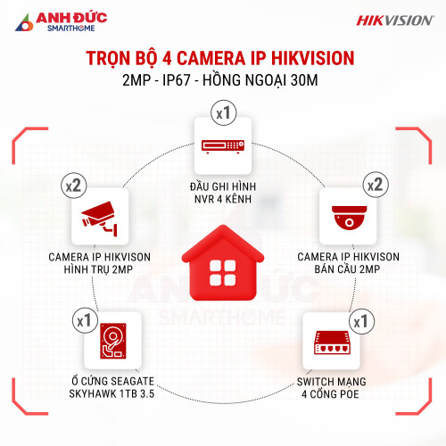 Trọn Bộ 4 Camera IP Hikvision 2MP - IP67 - Hồng ngoại 30M