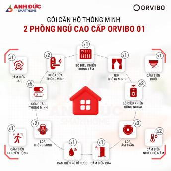 Gói Căn Hộ Thông Minh 2 Phòng Ngủ Cao Cấp Orvibo 01