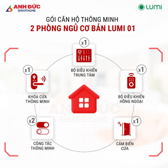 Gói Căn Hộ Thông Minh 2 Phòng Ngủ Cơ Bản Lumi 01