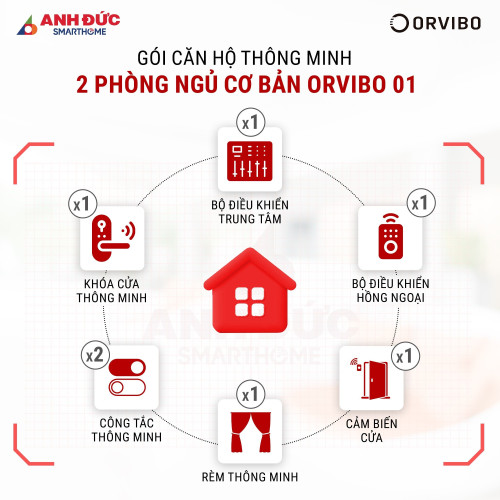 Gói Căn Hộ Thông Minh 2 Phòng Ngủ Cơ Bản Orvibo 01