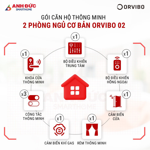 Gói Căn Hộ Thông Minh 2 Phòng Ngủ Cơ Bản Orvibo 02