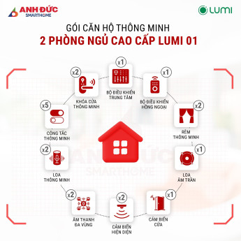 Gói Căn Hộ Thông Minh 2 Phòng Ngủ Cao Cấp Lumi 01