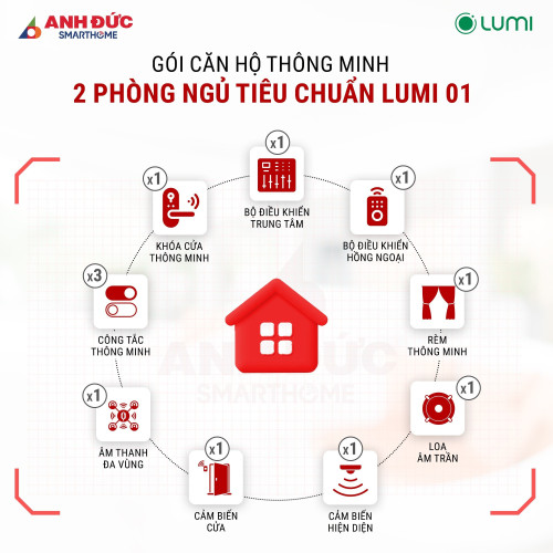 Gói Căn Hộ Thông Minh 2 Phòng Ngủ Tiêu Chuẩn Lumi 01