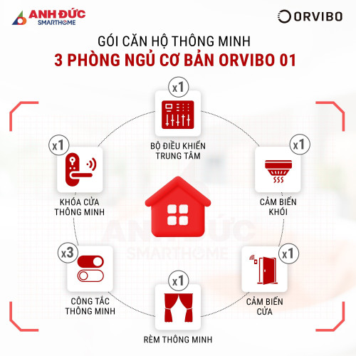 Gói Căn Hộ Thông Minh 3 Phòng Ngủ Cơ Bản Orvibo 01
