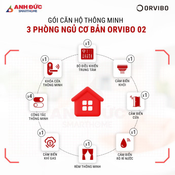 Gói Căn Hộ Thông Minh 3 Phòng Ngủ Cơ Bản Orvibo 02