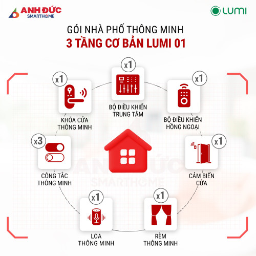 Gói Nhà Phố Thông Minh 3 Tầng Cơ Bản Lumi 01