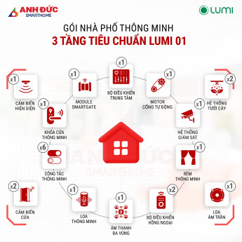 Gói Nhà Phố Thông Minh 3 Tầng Tiêu Chuẩn Lumi 01