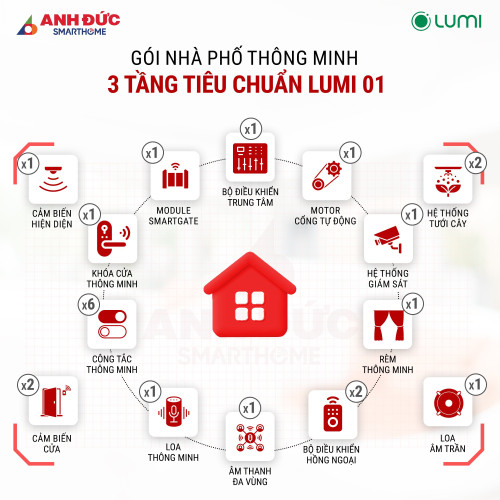 Gói Nhà Phố Thông Minh 3 Tầng Tiêu Chuẩn Lumi 01