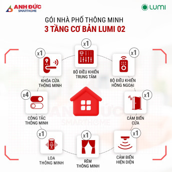 Gói Nhà Phố Thông Minh 3 Tầng Cơ Bản Lumi 02