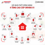 Gói Nhà Phố Thông Minh 4 Tầng Cao Cấp Orvibo 01